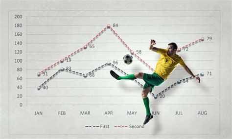 football statistics and analysis